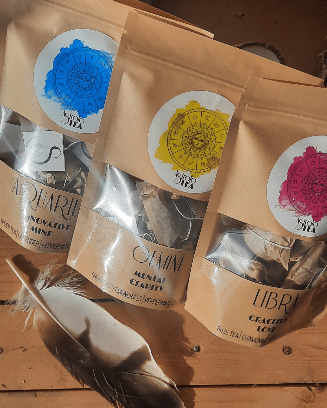 The Energies of Gemini – Zodiac Gift Boxes - Sacred